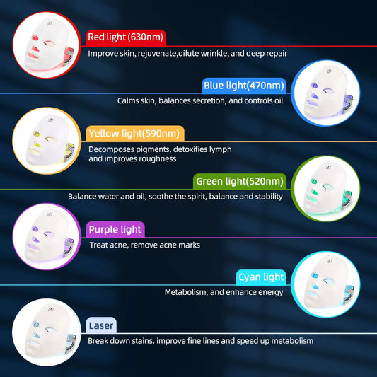 Professional LED Light Therapy for Clear, Youthful-Looking Skin